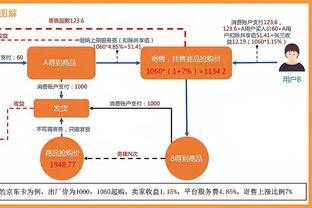 迪马济奥：米兰冬季中卫新援新目标，有意塞维利亚后卫夸西